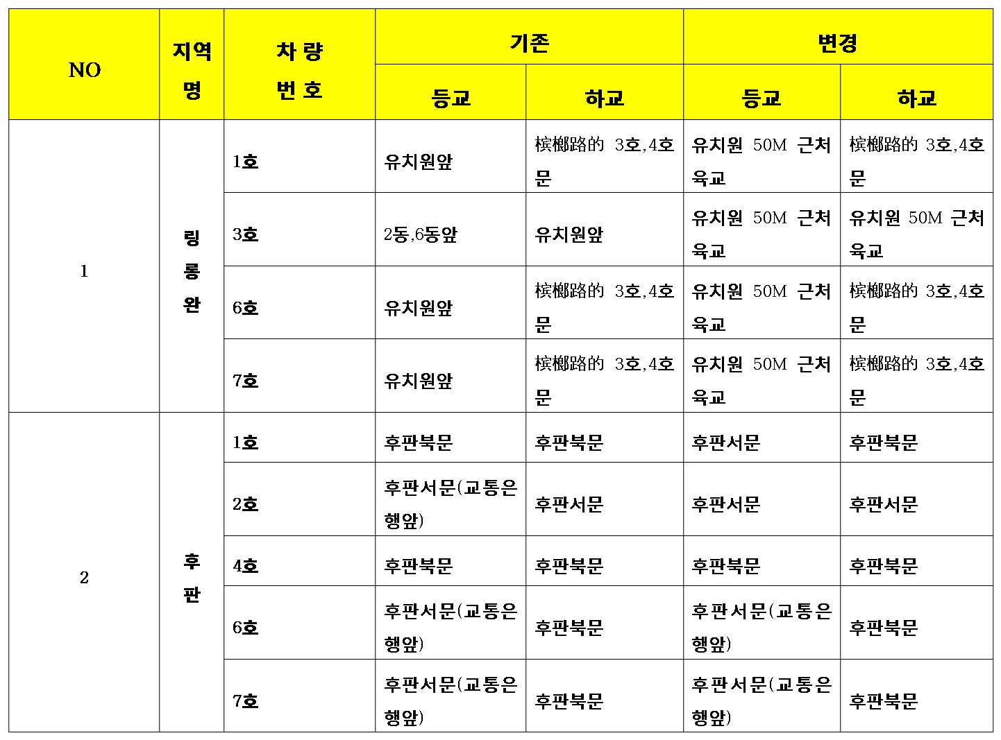 �������� ����(����)